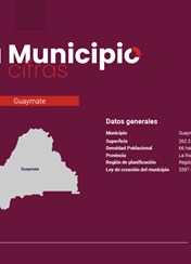 Tu Municipio en Cifras Región Yuma - Guaymate 2026
