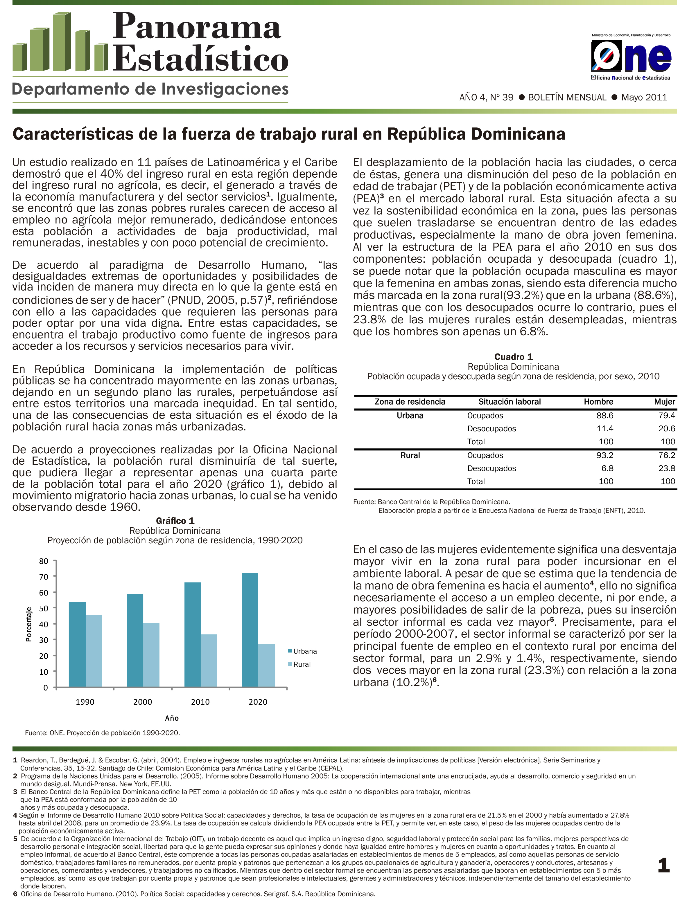 Boletín Panorama Estadístico 39 Características de la Fuerza de Trabajo Rural en República Dominicana Mayo 2011