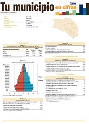 Boletín Tu Municipio en Cifras Cibao Norte Puerto Plata Altamira 2016