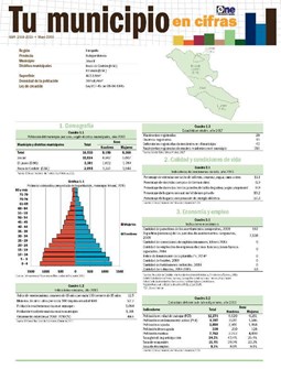 Boletín Tu Municipio en Cifras Enriquillo Independencia Jimaní 2019