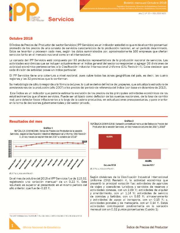 Boletín Índice de Precios del Productor Servicios Octubre 2018