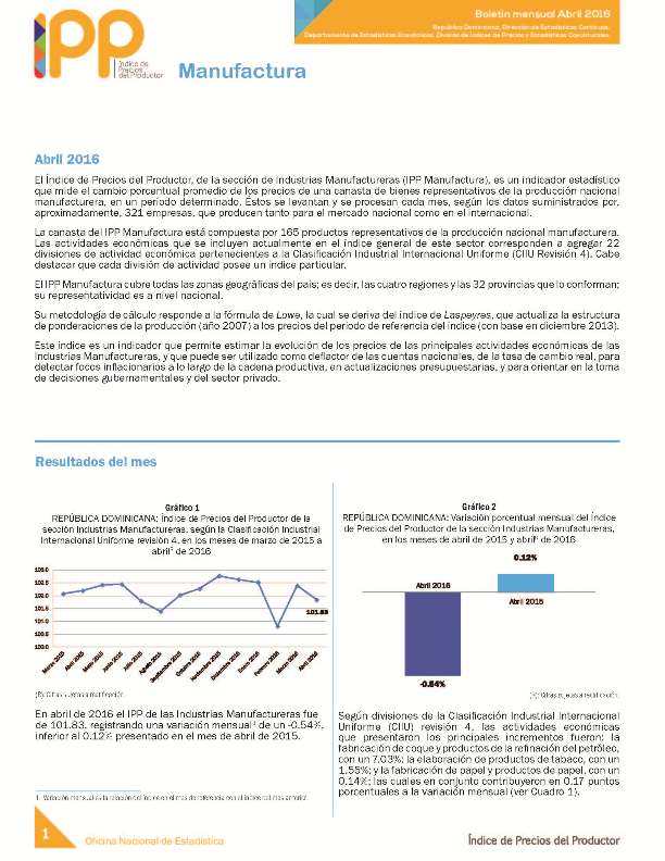 Boletín Índice de Precios del Productor Manufactura Abril 2016