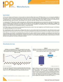 Boletín Índice de Precios del Productor Manufactura Abril 2016