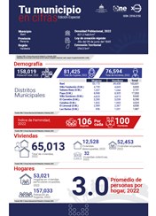 TU MUNICIPIO EN CIFRAS Baní