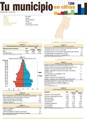 Boletín Tu Municipio en Cifras Espaillat Cayetano Germosén 2016
