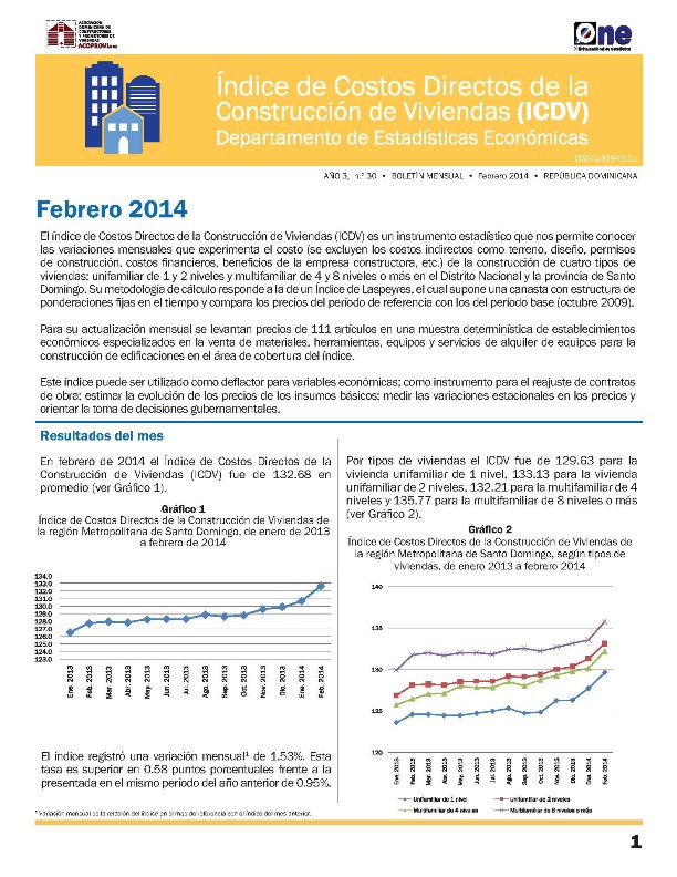 Boletín Indice de Costos Directos de la Construcción de Viviendas Febrero 2014