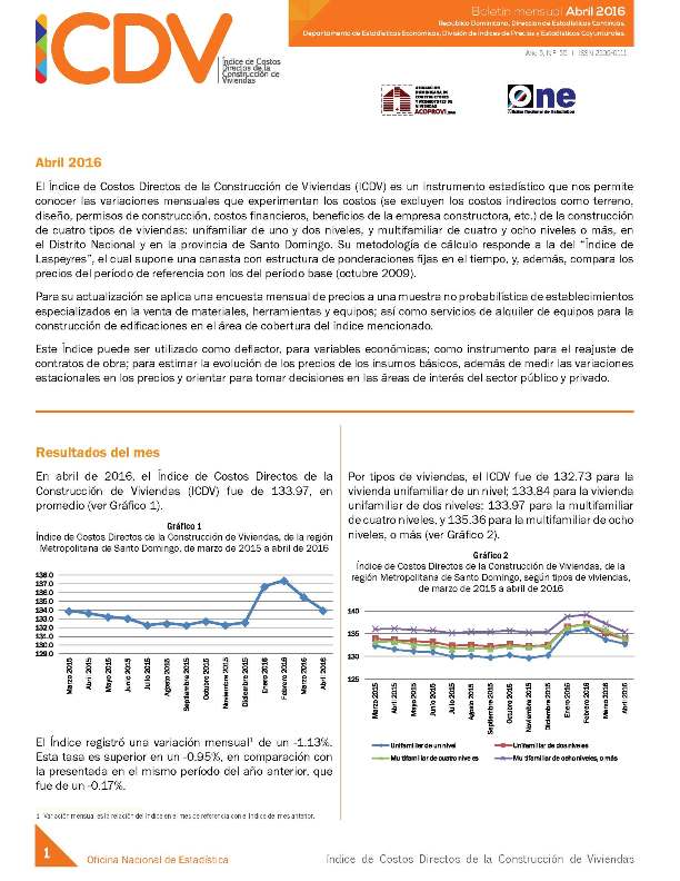 Boletín Indice de Costos Directos de la Construcción de Viviendas Abril 2016