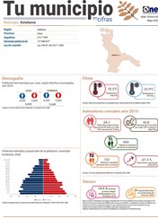 Tu municipio en cifras - Estebania