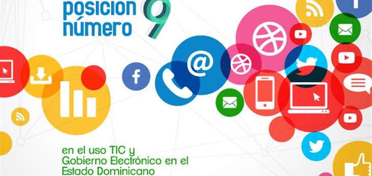 ONE es la primera de repositorio de información en uso de TIC