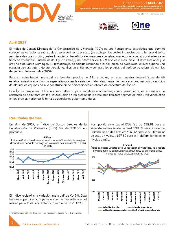 Boletín Indice de Costos Directos de la Construcción de Viviendas Abril 2017