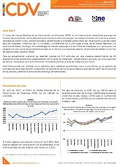 Boletín Indice de Costos Directos de la Construcción de Viviendas Abril 2017