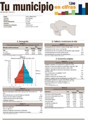 Boletín Tu Municipio en Cifras Ozama Boca Chica 2016