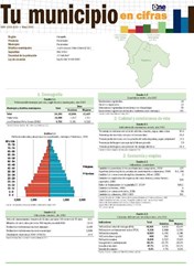 Boletín Tu Municipio en Cifras Enriquillo Pedernales 2019