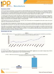 Boletín Índice de Precios del Productor Manufactura Noviembre 2019
