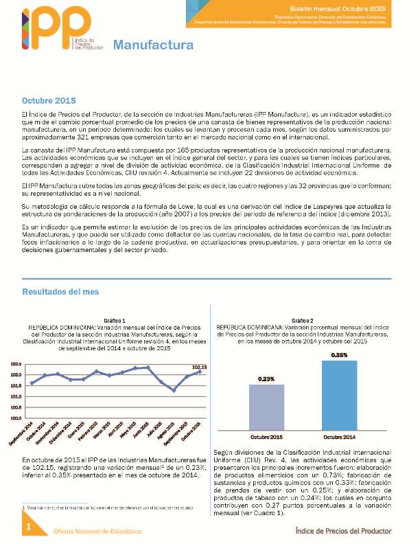 Boletín Índice de Precios del Productor Manufactura Octubre 2015
