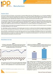 Boletín Índice de Precios del Productor Manufactura Octubre 2015