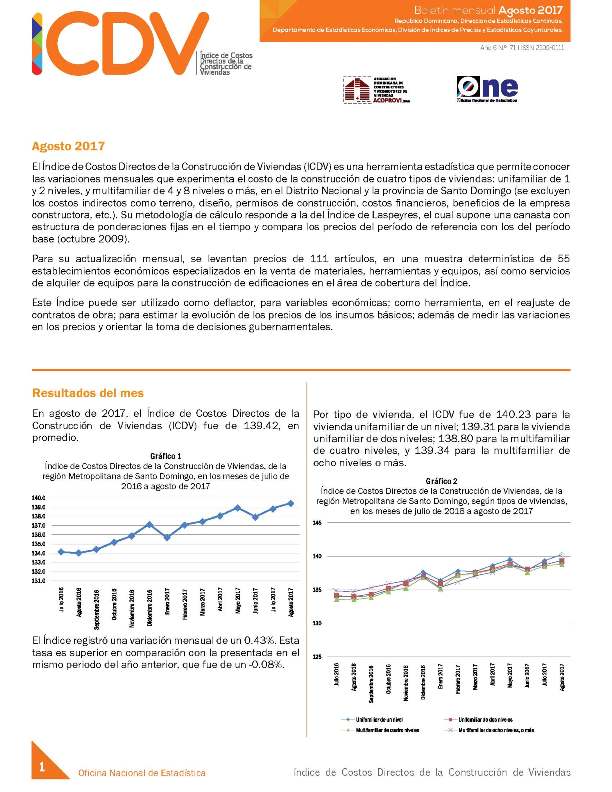 Boletín Indice de Costos Directos de la Construcción de Viviendas Agosto 2017