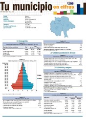 Boletín Tu Municipio en Cifras Higuamo-Monte Plata-Sabana Grande de Boyá 2018