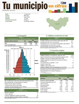 Boletín Tu Municipio en Cifras Cibao Noroeste-Montecristi-Pepillo Salcedo 2018