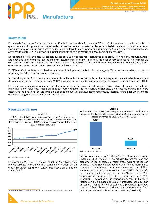 Boletín Índice de Precios del Productor Manufactura Marzo 2018