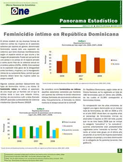 Boletín Panorama Estadístico 15 Feminicidio Íntimo en República Dominicana Mayo 2009