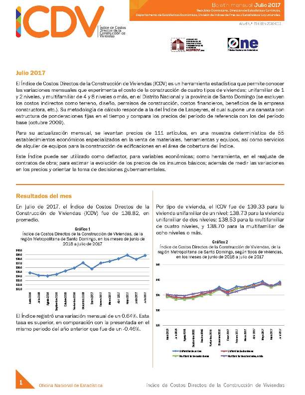 Boletín Indice de Costos Directos de la Construcción de Viviendas Julio 2017