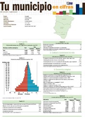 Boletín Tu Municipio en Cifras Enriquillo Independencia Poster Río 2016