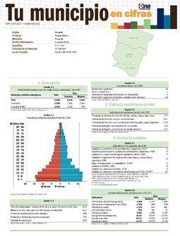 Boletín Tu Municipio en Cifras Enriquillo Independencia Poster Río 2016