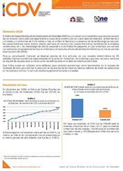 Boletín Indice de Costos Directos de la Construcción de Viviendas Diciembre 2018