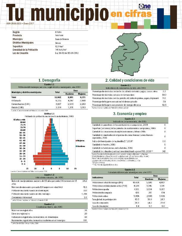 Boletín Tu Municipio en Cifras-El Valle-San Juan-Juan de Herrera 2018