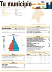Boletín Tu Municipio en Cifras Cibao Norte Santiago Tamboril 2016