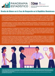 Panorama Estadístico 120 - Brecha de Género en la Tasa de Ocupación en la República Dominicana, boletín bimestral, septiembre 2025