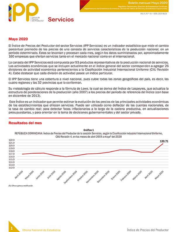 Boletín Índice de Precios del Productor, Servicio Mayo 2020