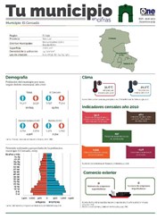 Boletín Tu Municipio en Cifras El Valle San Juan El Cercado 2019