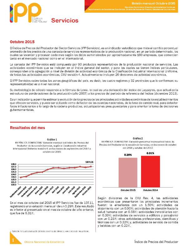 Boletín Índice de Precios del Productor Servicios Octubre 2015