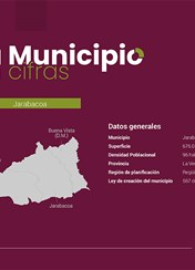 Tu Municipio en Cifras Región Cibao Sur - Jarabacoa 2026
