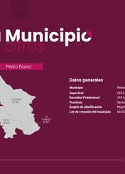 Tu Municipio en Cifras Región Ozama - Pedro Brand 2026