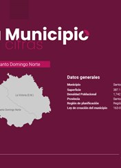 Tu Municipio en Cifras Región Ozama - Santo Domingo Norte 2026