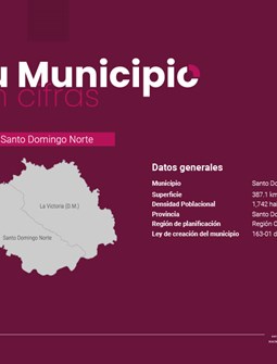 Tu Municipio en Cifras Región Ozama - Santo Domingo Norte 2026