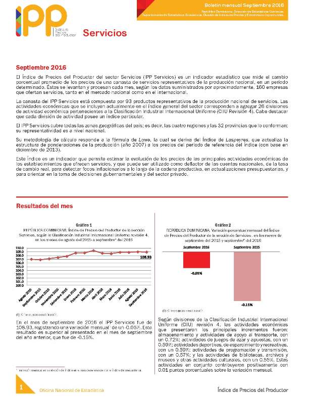 Boletín Índice de Precios del Productor Servicios Septiembre 2016