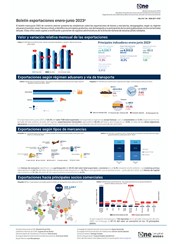 Boletín exportaciones enero-junio 2023