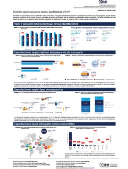 Boletín exportaciones enero-septiembre 2023p
