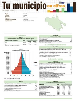 Boletín Tu Municipio en Cifras Enriquillo Barahona Polo 2016
