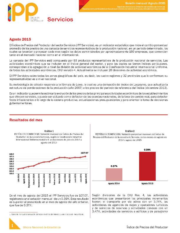 Boletín Índice de Precios del Productor Servicios Agosto 2015