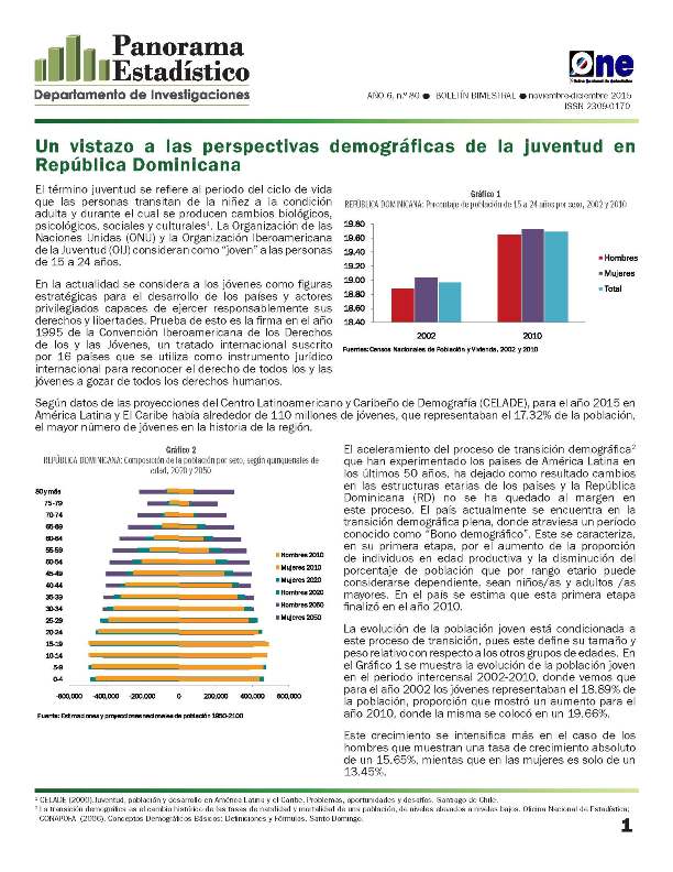 Boletín Panorama Estadístico 80 Un Vistazo a las Perspectivas Demográficas de la Juventud en República Dominicana Noviembre Diciembre 2015