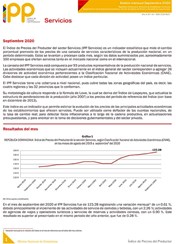 Índice de Precios del Productor, Servicios septiembre 2020