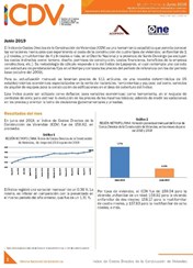 Boletín Indice de Costos Directos de la Construcción de Viviendas Junio 2019