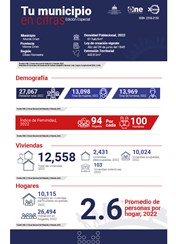 TU MUNICIPIO EN CIFRAS Monte Cristi