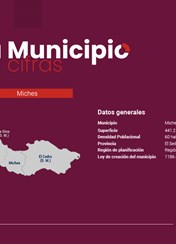 Tu Municipio en Cifras Región Yuma - Miches 2026