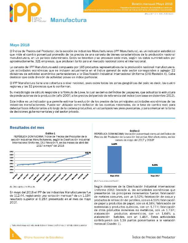 Boletín Índice de Precios del Productor Manufactura Mayo 2018